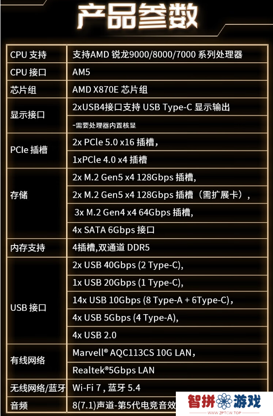 微星X870E GODLIKE超神主板上市 享终身质保！