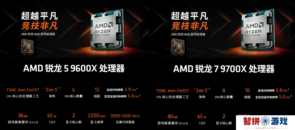 游戏与硬件的碰撞 AMD&微星B站头号玩家A计划启动