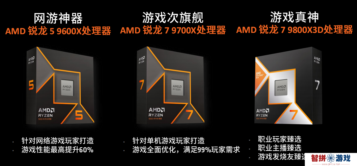 游戏与硬件的碰撞 AMD&微星B站头号玩家A计划启动