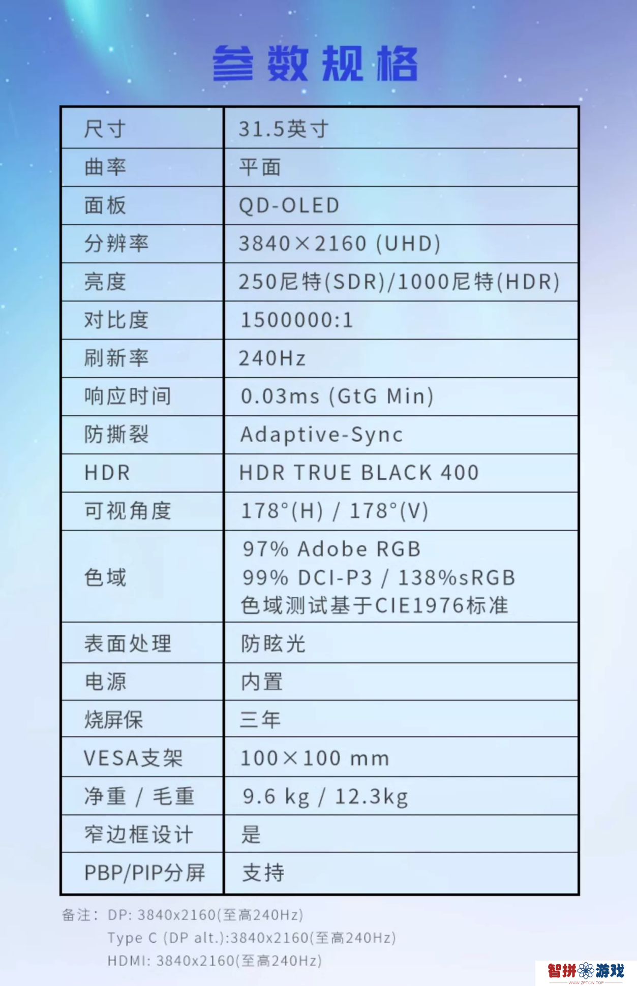 微星推出31.5吋OLED白色极光显示器，中高端市场再添力作