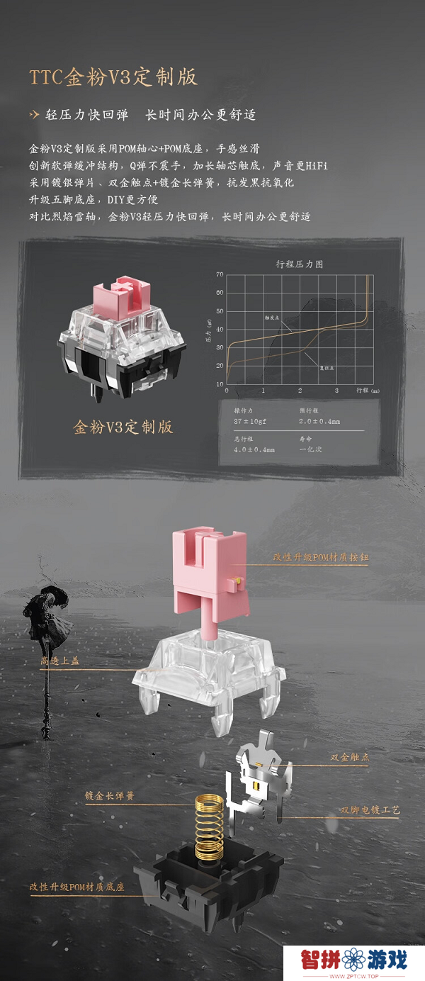 TTC金粉轴V3终于来了！京东京造x《黑神话：悟空》联名键盘独家首发：首批限量1000台