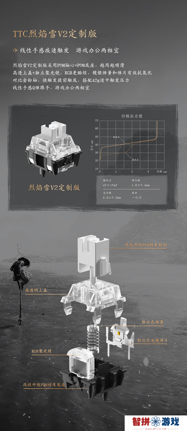 TTC金粉轴V3终于来了！京东京造x《黑神话：悟空》联名键盘独家首发：首批限量1000台